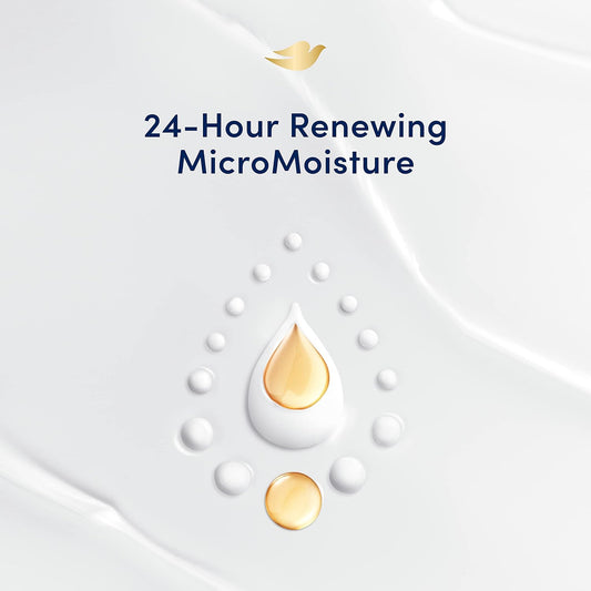 24-hour renewing moisture formula clinically positioned for all-day softness